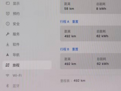 鲸牌链-京牌车长租平台-闲置京牌车长租：6600 元/月 特斯拉Model3 5座 纯电小轿车 尾号2 