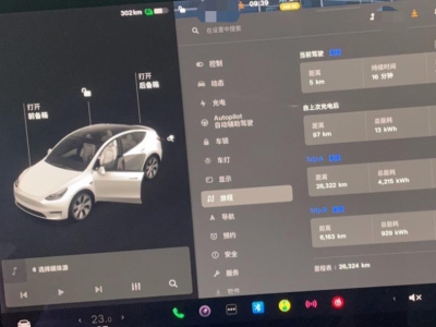 鲸牌链-京牌车长租平台-闲置京牌车长租：4500 元/月 特斯拉长续航四驱model Y SUV 21款 5座 纯电SUV 尾号6 