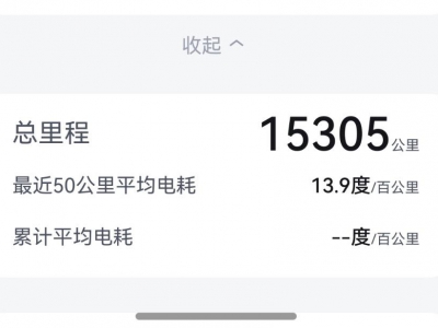 鲸牌链-京牌车长租平台-闲置京牌车长租：3500 元/月 比亚迪宋Pro 5座 纯电SUV 尾号7 
