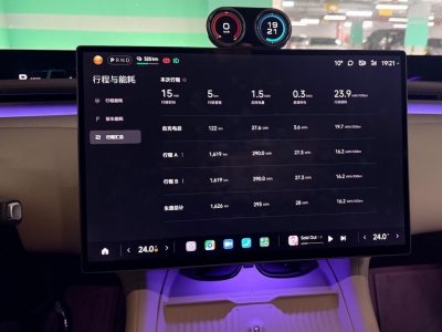 鲸牌链-京牌车长租平台-闲置京牌车长租：8000 元/月 小米YU7 5座 纯电SUV 尾号8 