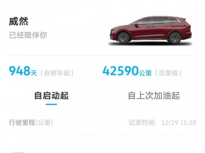 鲸牌链-京牌车长租平台-闲置京牌车长租：4500 元/月 大众威然380TSI 7座 汽油MPV 尾号7 