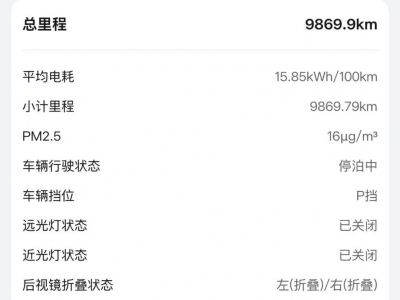 鲸牌链-京牌车长租平台-闲置京牌车长租：3600 元/月 其他智界R7 5座 纯电小轿车 尾号3 