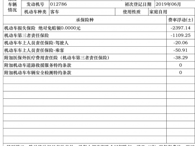 鲸牌链-京牌车长租平台-闲置京牌车长租：3500 元/月 大众探岳 330 5座 汽油小轿车 尾号5 