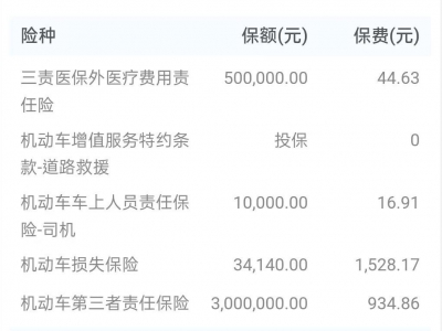 鲸牌链-京牌车长租平台-闲置京牌车长租：1600 元/月 标致508 5座 汽油小轿车 尾号2 
