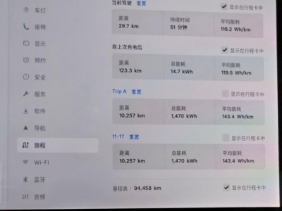 鲸牌链-京牌车长租平台-闲置京牌车长租：3600 元/月 特斯拉Model 3 标准续航版 5座 汽油小轿车 尾号3 