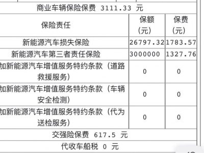 鲸牌链-京牌车长租平台-闲置京牌车长租：2200 元/月 比亚迪元EV360 5座 纯电SUV 尾号7 