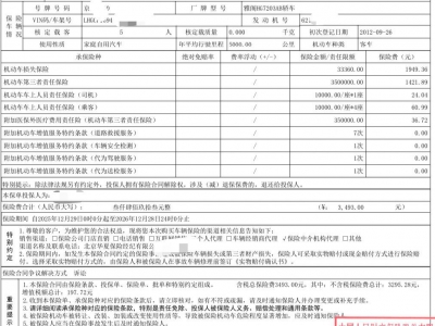 鲸牌链-京牌车长租平台-闲置京牌车长租：2000 元/月 本田本田雅阁2.0 5座 汽油小轿车 尾号0 