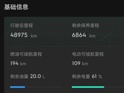 鲸牌链-京牌车长租平台-闲置京牌车长租：6000 元/月 其他领克09emp远航版六座最高配 6座 混动SUV 尾号7 
