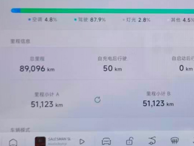 鲸牌链-京牌车长租平台-闲置京牌车长租：3500 元/月 小鹏MONA M03 5座 纯电小轿车 尾号8 