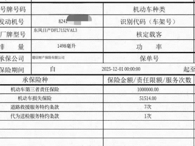 鲸牌链-京牌车长租平台-闲置京牌车长租:2200 元/月 日产日产劲客 5座 汽油小轿车 尾号1