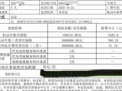 鲸牌链-京牌车长租平台-闲置京牌车长租：4300 元/月 雷克萨斯RX300 5座 汽油小轿车 尾号2 