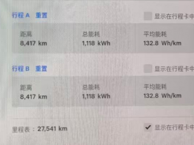 鲸牌链-京牌车长租平台-闲置京牌车长租：5000 元/月 特斯拉Model3 标续 5座 纯电小轿车 尾号2 