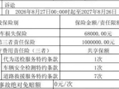 鲸牌链-京牌车长租平台-闲置京牌车长租：3200 元/月 宝马BMW 520LI 5座 汽油小轿车 尾号8 
