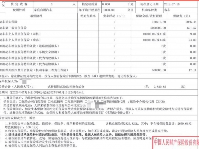 鲸牌链-京牌车长租平台-闲置京牌车长租:3500 元/月 奥迪a4l 5座 汽油小轿车 尾号3