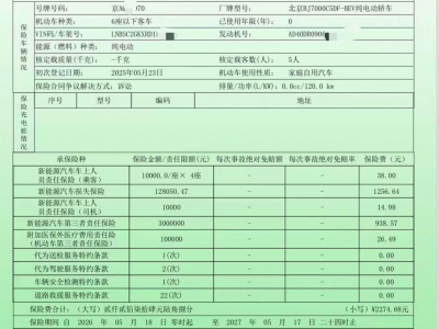 鲸牌链-京牌车长租平台-闲置京牌车长租：2800 元/月 北汽EU5 PLUS-R600优享 5座 纯电小轿车 尾号0 