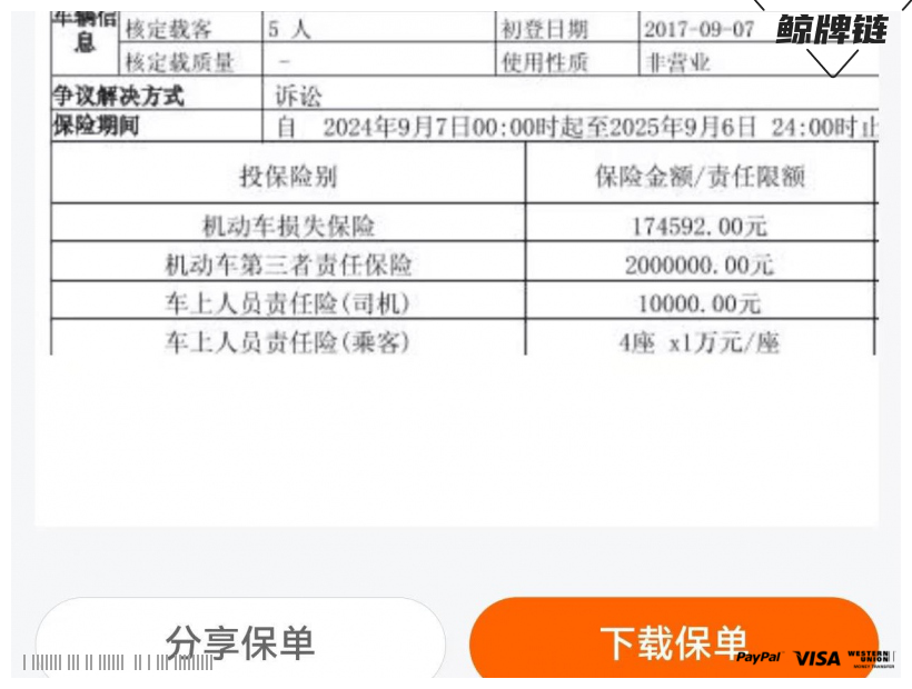 鲸牌链-京牌车长租平台-闲置京牌车长租：6000 元/月 奥迪奥迪a6L 5座 汽油小轿车 尾号6 