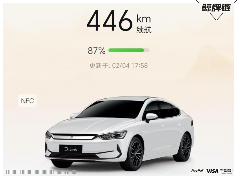 鲸牌链-京牌车长租平台-闲置京牌车长租：3500 元/月 比亚迪秦plus ev500 5座 电动小轿车 尾号7 