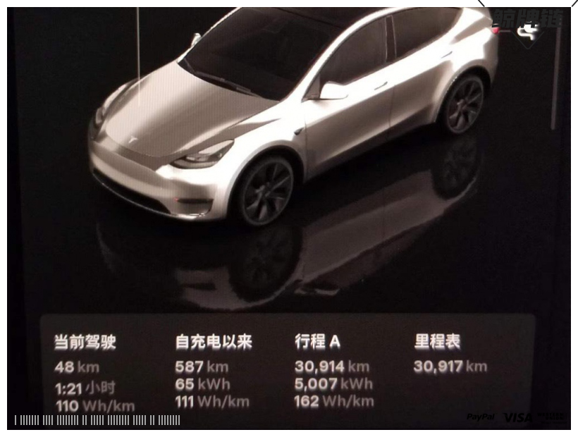 鲸牌链-京牌车长租平台-闲置京牌车长租：5500 元/月 特斯拉modely 长续 5座 纯电小轿车 尾号6 