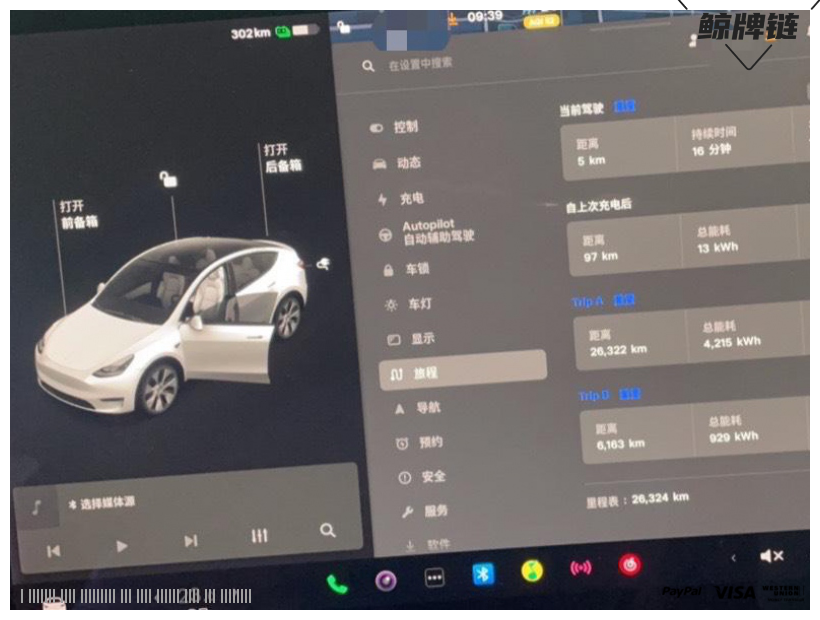 鲸牌链-京牌车长租平台-闲置京牌车长租：4500 元/月 特斯拉长续航四驱model Y SUV 21款 5座 纯电SUV 尾号6 