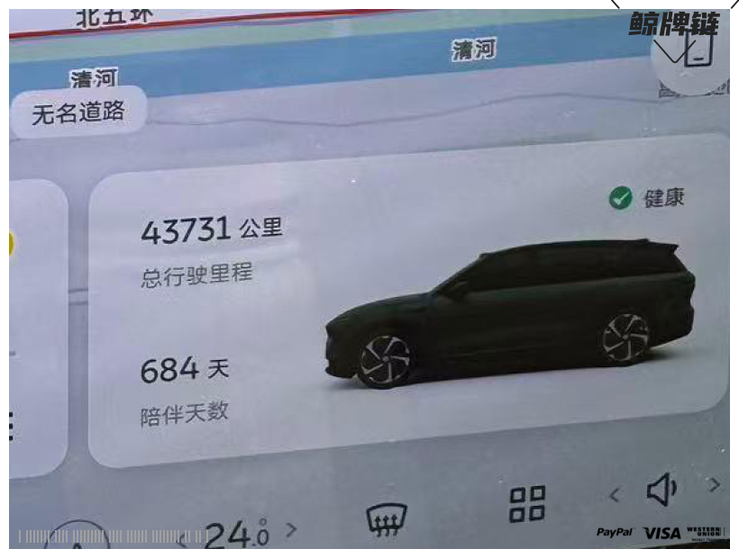 鲸牌链-京牌车长租平台-闲置京牌车长租：9000 元/月 蔚来ES8 2023款 6座 纯电SUV 尾号6 