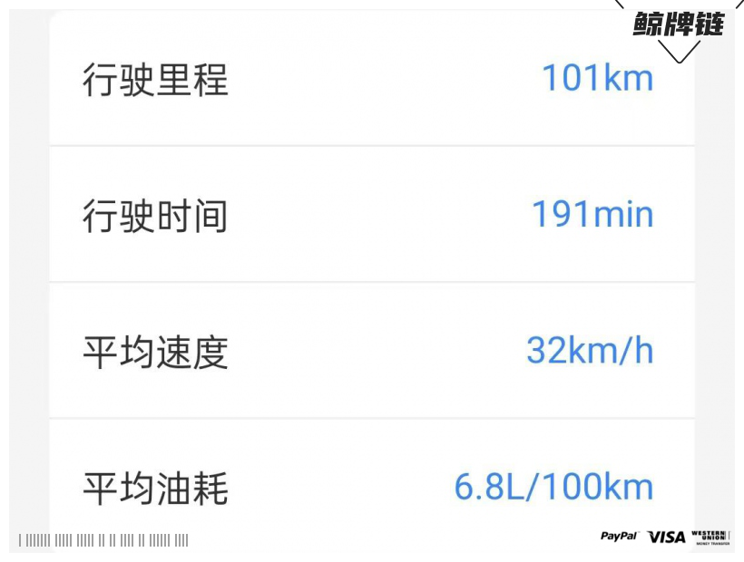 鲸牌链-京牌车长租平台-闲置京牌车长租：4200 元/月 大众速腾 5座 汽油小轿车 尾号5 