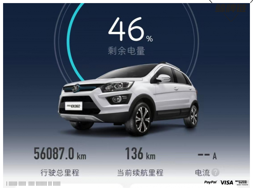鲸牌链-京牌车长租平台-闲置京牌车长租：2200 元/月 北汽Ex360 5座 纯电小轿车 尾号2 