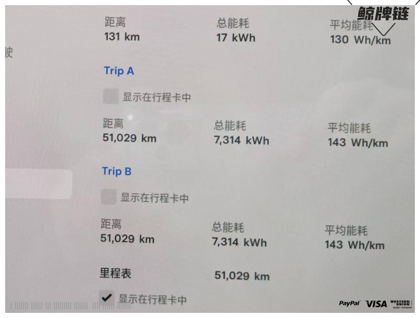 鲸牌链-京牌车长租平台-闲置京牌车长租：3500 元/月 特斯拉model 3 5座 纯电小轿车 尾号8 