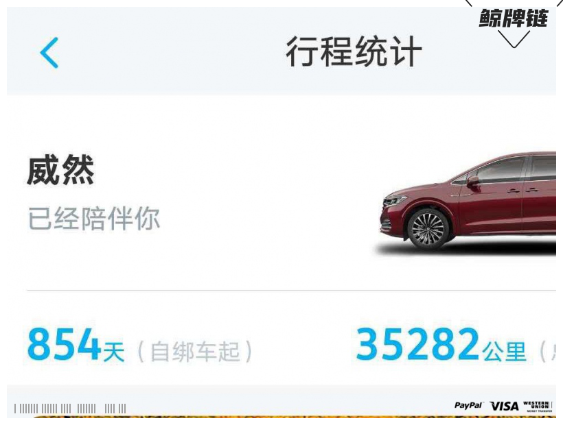 鲸牌链-京牌车长租平台-闲置京牌车长租：8000 元/月 大众威然380TSI 7座 汽油MPV 尾号7 