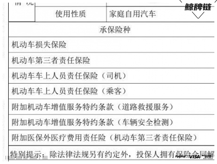 鲸牌链-京牌车长租平台-闲置京牌车长租：8000 元/月 大众威然380TSI 7座 汽油MPV 尾号7 