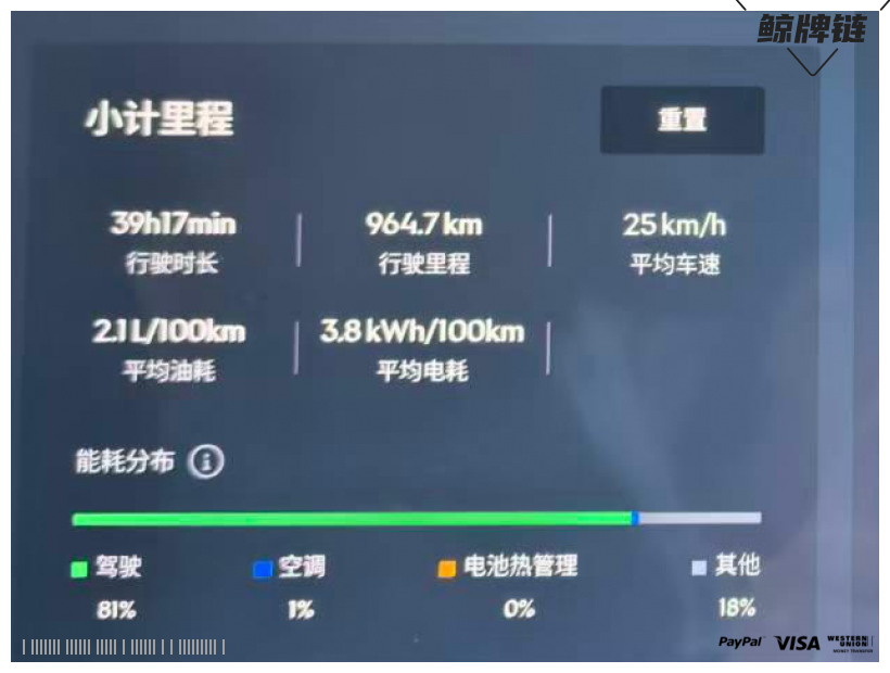 鲸牌链-京牌车长租平台-闲置京牌车长租：3500 元/月 吉利银河A7 混动 5座 混动小轿车 尾号0 