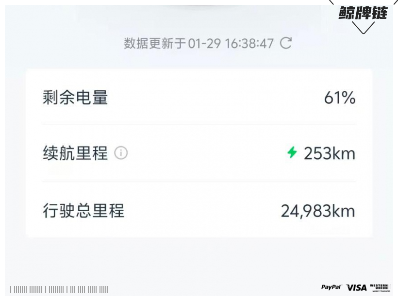 鲸牌链-京牌车长租平台-闲置京牌车长租：3500 元/月 长城欧拉好猫 5座 纯电小轿车 尾号9 
