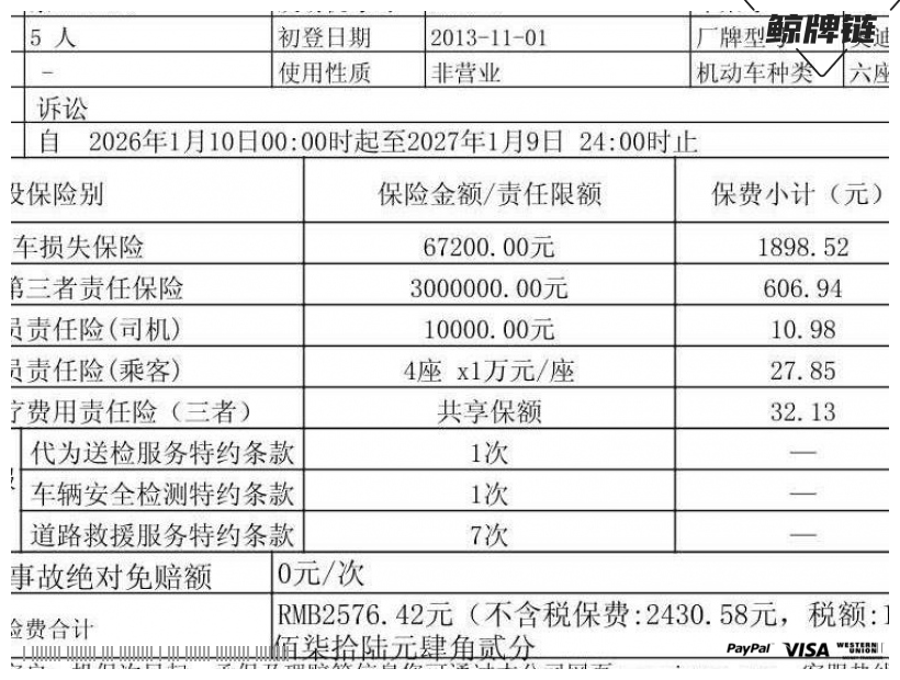 鲸牌链-京牌车长租平台-闲置京牌车长租：3000 元/月 奥迪A6L 30FSI 5座 汽油小轿车 尾号0 