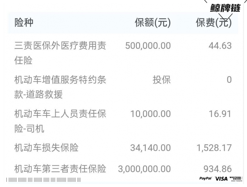鲸牌链-京牌车长租平台-闲置京牌车长租：1600 元/月 标致508 5座 汽油小轿车 尾号2 