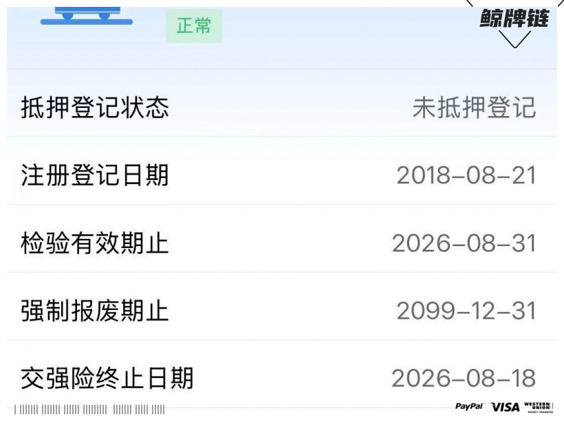 鲸牌链-京牌车长租平台-闲置京牌车长租：4000 元/月 奥迪A6 Avant 进口旅行版 5座 汽油小轿车 尾号2 
