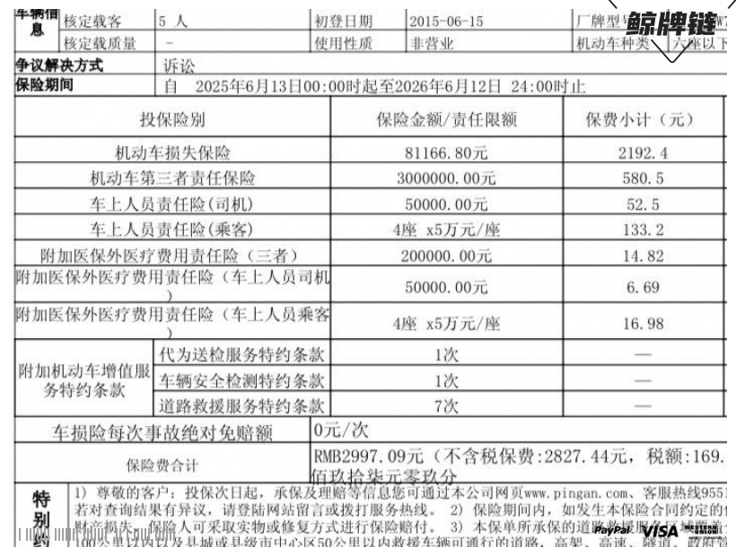 鲸牌链-京牌车长租平台-闲置京牌车长租：2800 元/月 宝马BMW 320Li 5座 汽油小轿车 尾号0 