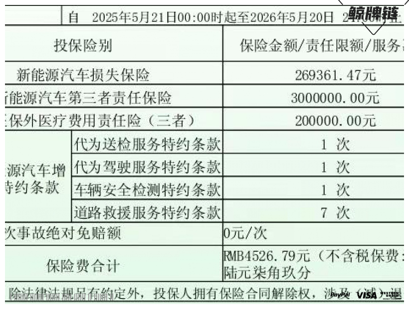 鲸牌链-京牌车长租平台-闲置京牌车长租：5000 元/月 宝马BMW iX3 5座 纯电SUV 尾号0 