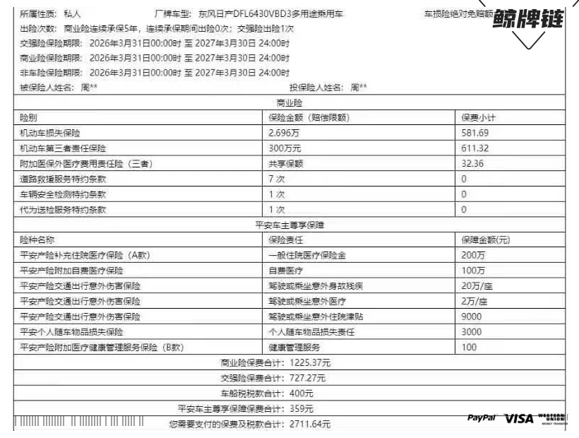 鲸牌链-京牌车长租平台-闲置京牌车长租：2260 元/月 日产逍客2.0 CVT 2WD SUV 5座 汽油小轿车 尾号1 