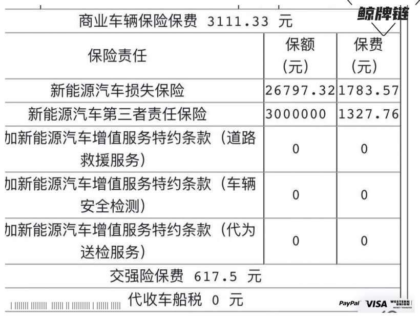 鲸牌链-京牌车长租平台-闲置京牌车长租：2200 元/月 比亚迪元EV360 5座 纯电SUV 尾号7 