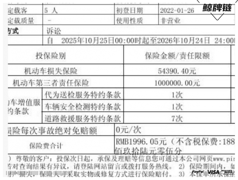 鲸牌链-京牌车长租平台-闲置京牌车长租：2300 元/月 现代悦动 5座 汽油小轿车 尾号8 