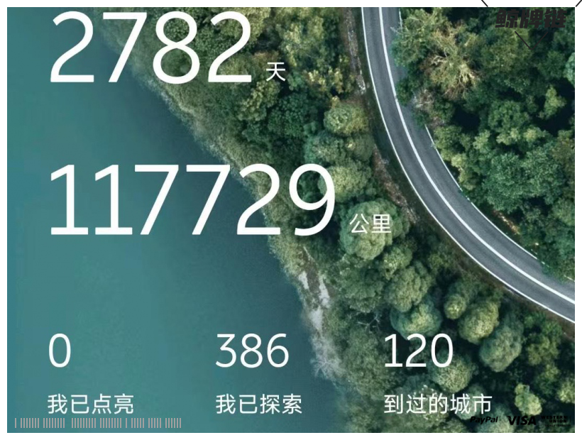 鲸牌链-京牌车长租平台-闲置京牌车长租:3000 元/月 蔚来ES8 创始版 7座 纯电SUV 尾号2