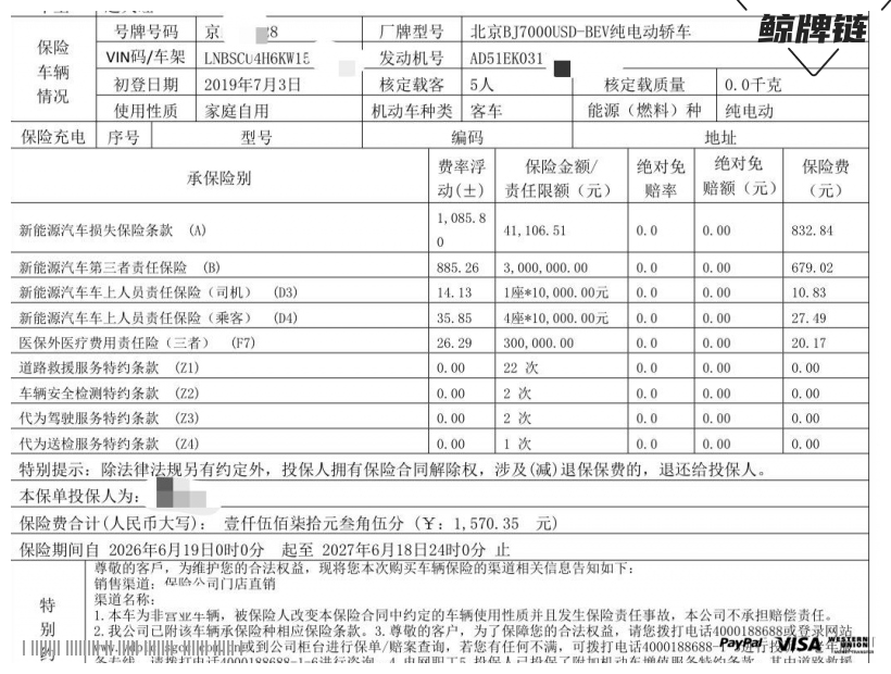 鲸牌链-京牌车长租平台-闲置京牌车长租：2100 元/月 北汽EX3 5座 纯电小轿车 尾号8 