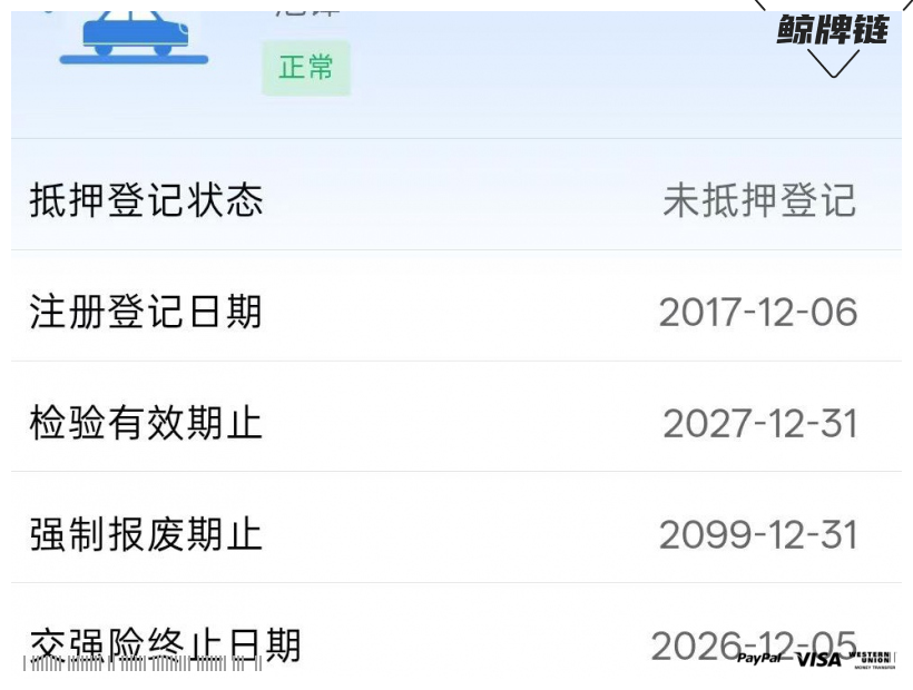鲸牌链-京牌车长租平台-闲置京牌车长租：2500 元/月 大众蔚领 5座 汽油小轿车 尾号5 