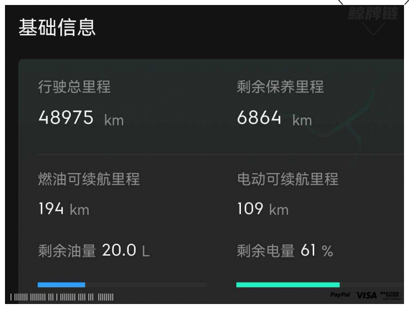鲸牌链-京牌车长租平台-闲置京牌车长租：6000 元/月 其他领克09emp远航版六座最高配 6座 混动SUV 尾号7 
