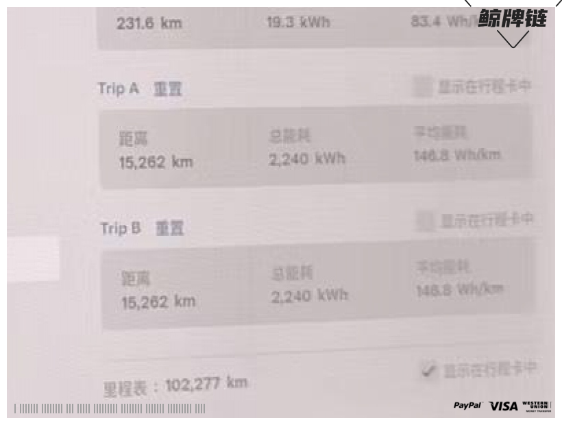 鲸牌链-京牌车长租平台-闲置京牌车长租：3500 元/月 特斯拉model3 5座 纯电小轿车 尾号2 