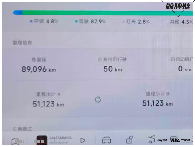 鲸牌链-京牌车长租平台-闲置京牌车长租：3500 元/月 小鹏MONA M03 5座 纯电小轿车 尾号8 