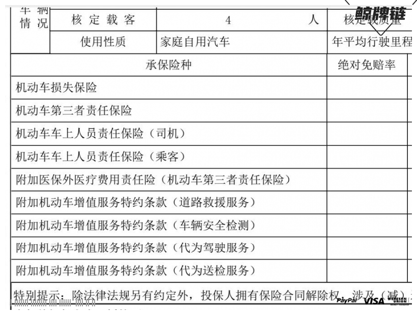 鲸牌链-京牌车长租平台-闲置京牌车长租：3100 元/月 大众迈腾2.0TSI旗舰型 5座 汽油小轿车 尾号1 