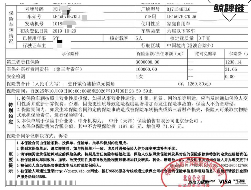 鲸牌链-京牌车长租平台-闲置京牌车长租：5000 元/月 奔驰C260L 5座 汽油小轿车 尾号8 