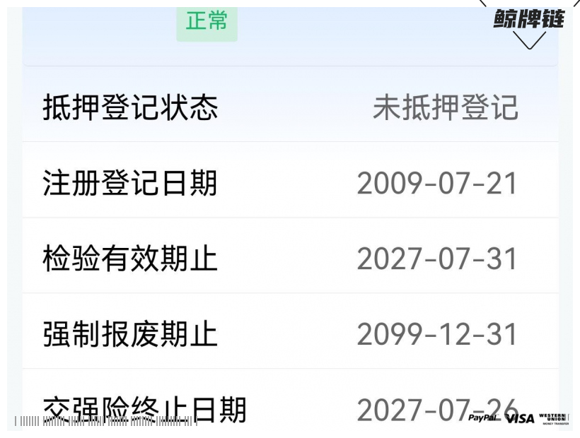 鲸牌链-京牌车长租平台-闲置京牌车长租：2000 元/月 奥迪A6L 5座 汽油小轿车 尾号0 