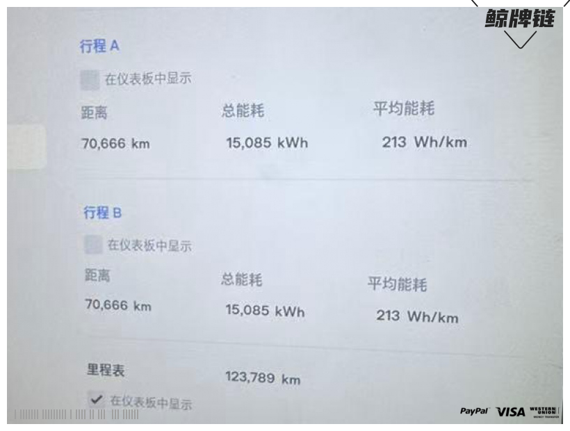 鲸牌链-京牌车长租平台-闲置京牌车长租：6000 元/月 特斯拉Model X 5座 纯电SUV 尾号3 
