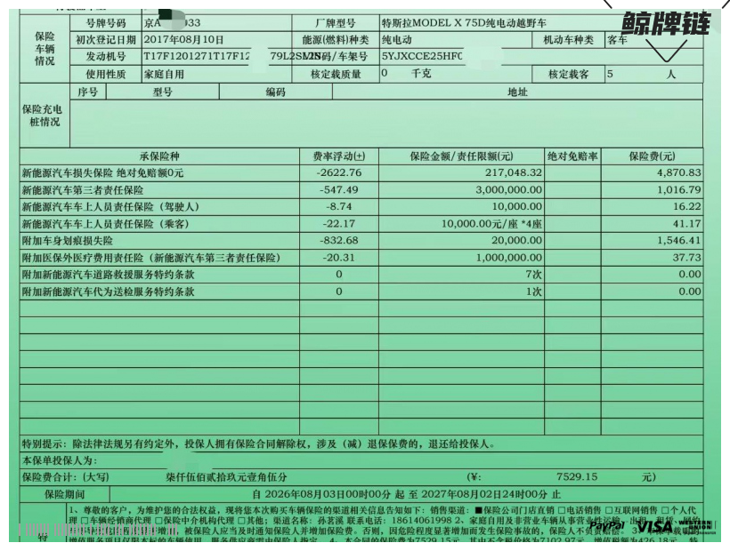 鲸牌链-京牌车长租平台-闲置京牌车长租：6000 元/月 特斯拉Model X 5座 纯电SUV 尾号3 
